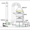 陳振嶺