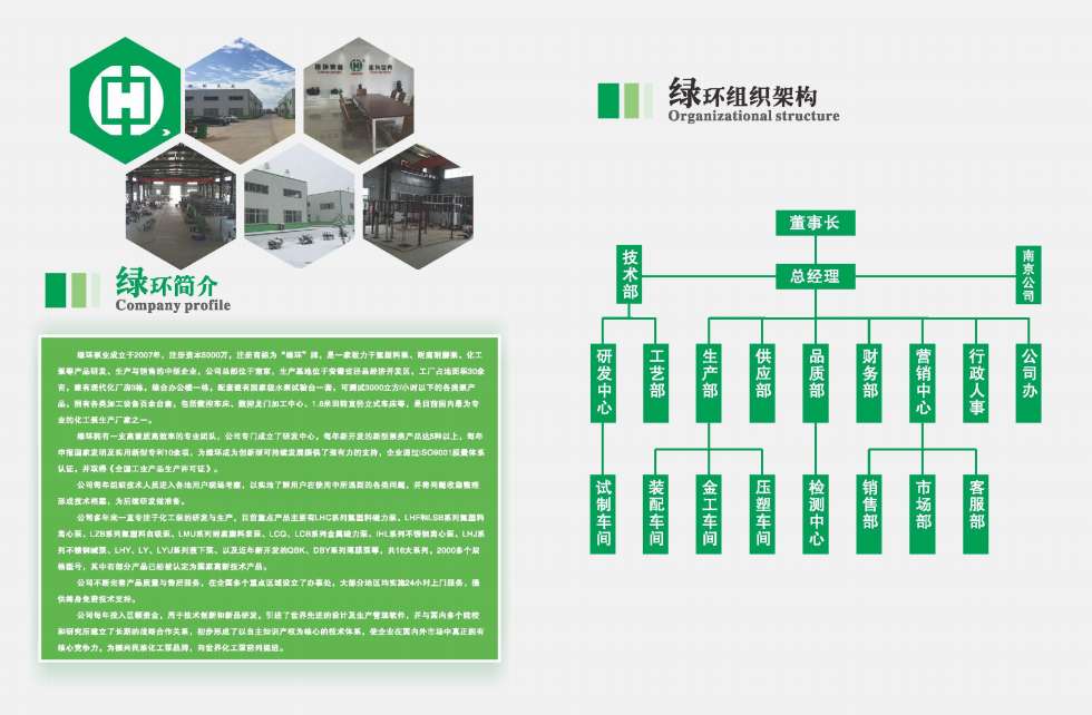 安徽綠環(huán)泵業(yè)有限公司