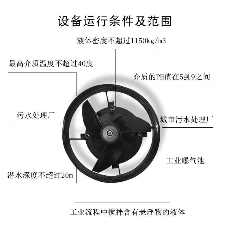 鑄件式潛水?dāng)嚢铏C(jī)
