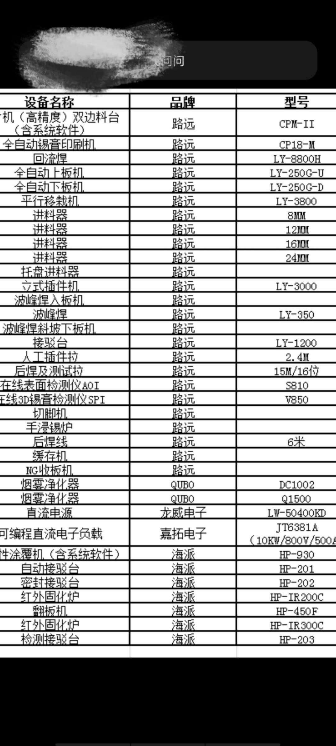 做電路板的一套設(shè)備