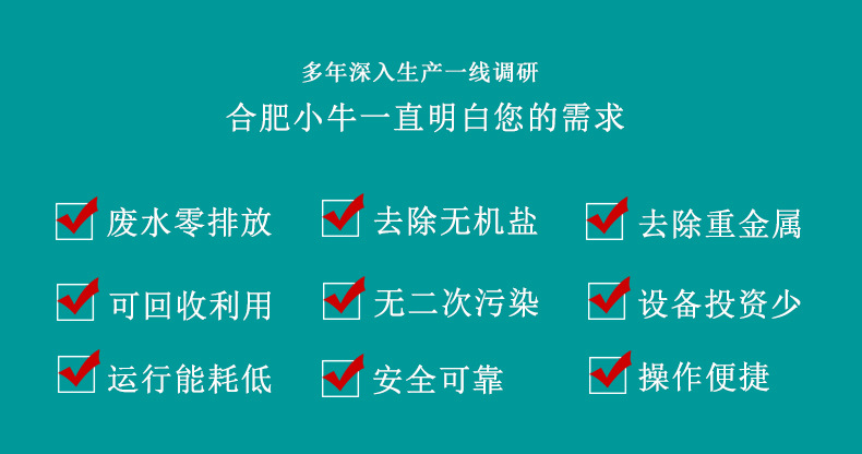 03用戶需求.jpg