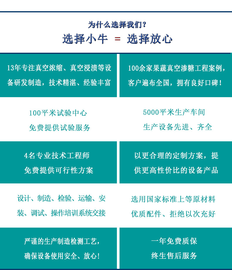 為什么選擇我們 (真空滲糖).jpg